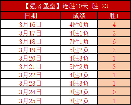 为武磊,岁生日送祝,世界杯竞猜,世界杯竞猜,2026世界杯,竞猜策略,赔率分析,赛事预测