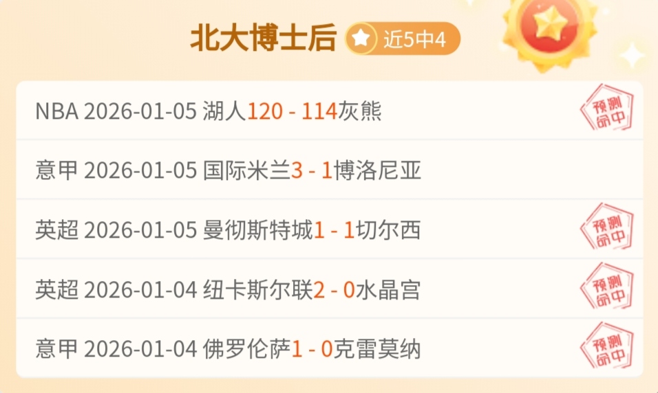 为武磊,岁生日送祝,世界杯竞猜,世界杯竞猜,2026世界杯,竞猜策略,赔率分析,赛事预测