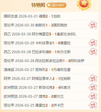 广东篮球盛,陈家政华诞,欢庆,世界杯竞猜,2026世界杯,竞猜策略,赔率分析,赛事预测