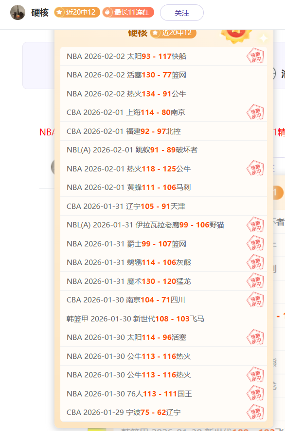 独家揭秘,红军锋线内,战激烈,世界杯竞猜,2026世界杯,竞猜策略,赔率分析,赛事预测