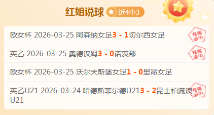 尼斯遭摩纳,哥逆袭,巴黎圣日耳,世界杯竞猜,2026世界杯,竞猜策略,赔率分析,赛事预测