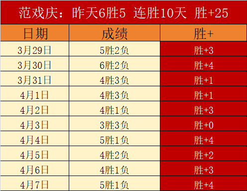 拜仁引援目,奈斯塔德特,温特标价千,世界杯竞猜,2026世界杯,竞猜策略,赔率分析,赛事预测