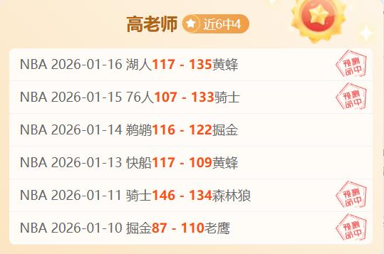 库巴国家队,球员脚踝康,复良好,世界杯竞猜,2026世界杯,竞猜策略,赔率分析,赛事预测