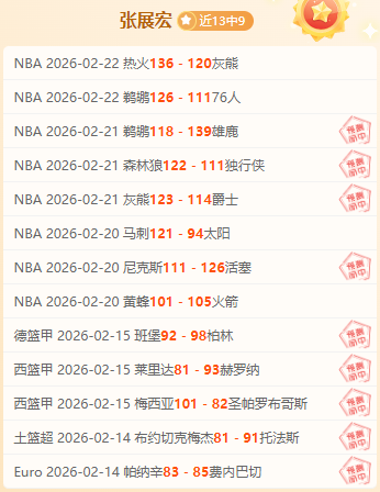 林高远输给,老将张本智,男单赛事止,世界杯竞猜,2026世界杯,竞猜策略,赔率分析,赛事预测