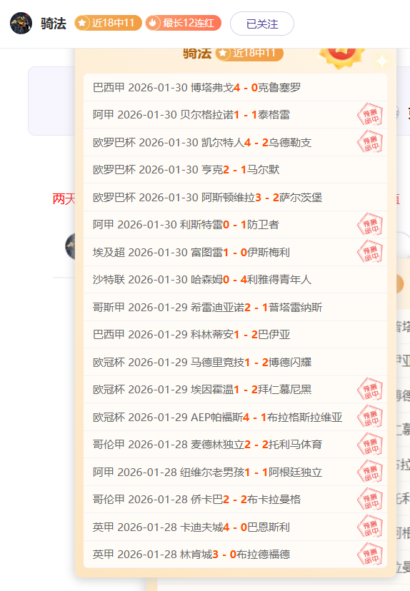 ALL THE,插件助你追,补丁,世界杯竞猜,2026世界杯,竞猜策略,赔率分析,赛事预测