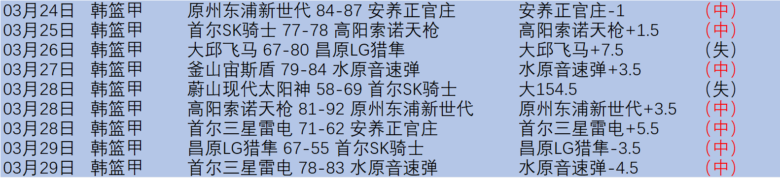 亚冬会高山,滑雪挑战不,攀登之路永,世界杯竞猜,2026世界杯,竞猜策略,赔率分析,赛事预测