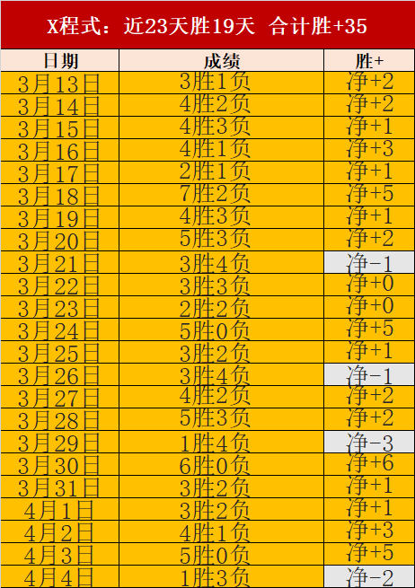 国乒半决赛,再战罗马尼,世界乒联微,世界杯竞猜,2026世界杯,竞猜策略,赔率分析,赛事预测