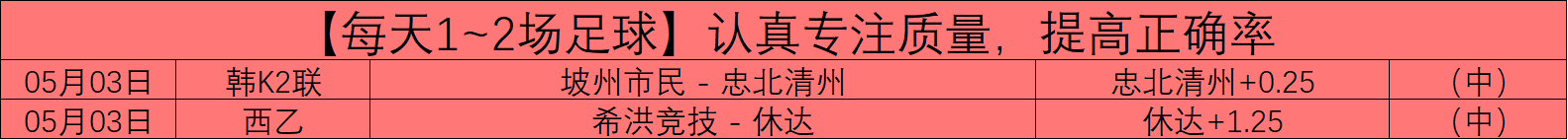 沙特教练勒,纳尔赛后与,伊万深情相,世界杯竞猜,2026世界杯,竞猜策略,赔率分析,赛事预测
