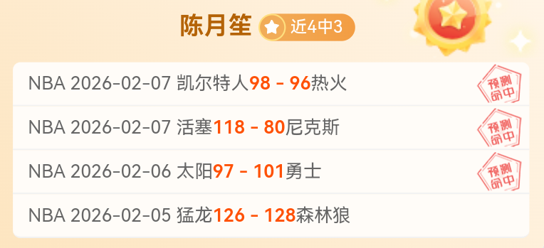 近期,再看美职男,篮西部残阵,世界杯竞猜,2026世界杯,竞猜策略,赔率分析,赛事预测
