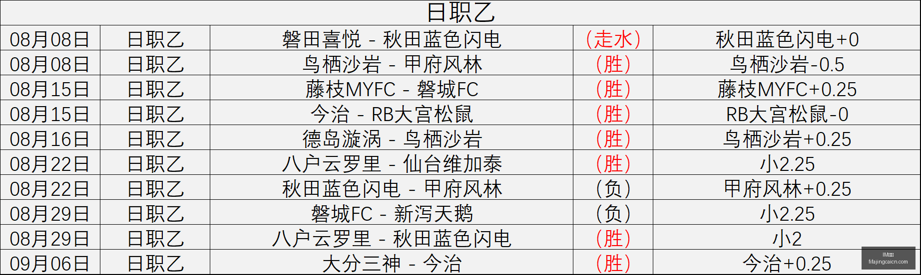 泰国商业部,知识产权厅,厅长奥拉蒙,IM体育,IM电竞,体育赛事,IM平台,体育竞猜