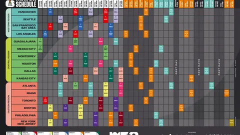 三狮外围赛开门红，新星初绽光芒