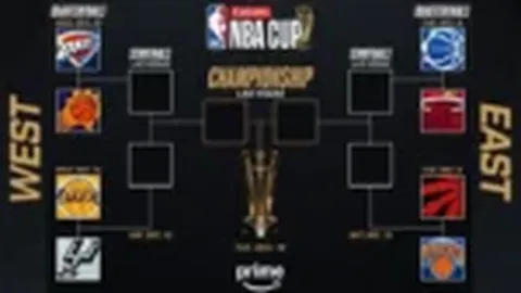 “穆里尼奥王者归来，欧冠豪强重金相待，携手19进球5助攻巨星，誓与瓜迪奥拉再掀风云！”