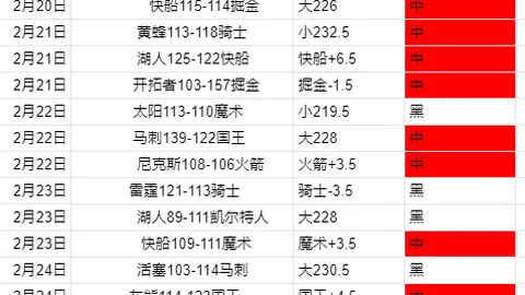 “连胜光环下的巅峰对决：勇士VS热火，揭秘十战全胜背后的奥秘！”