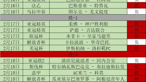 环球时报曝大谷翔平索回32.5万被骗棒球卡，美媒跟进报道听证会申请详情