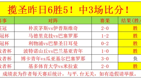 ALL THE THINGS插件助你追踪WoW 1205补丁