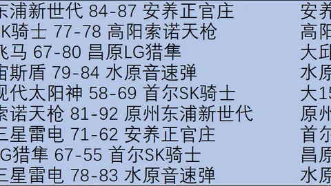 亚冬会高山滑雪挑战不断，攀登之路永不言弃