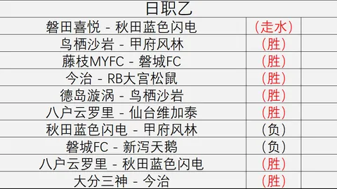 泰国商业部知识产权厅厅长奥拉蒙苏塔维通与我国国家知识产权局党组书记陈福利会面：中泰知识产权合作新篇章
