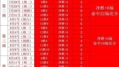 电竞鼠标发布，专业级体验升级